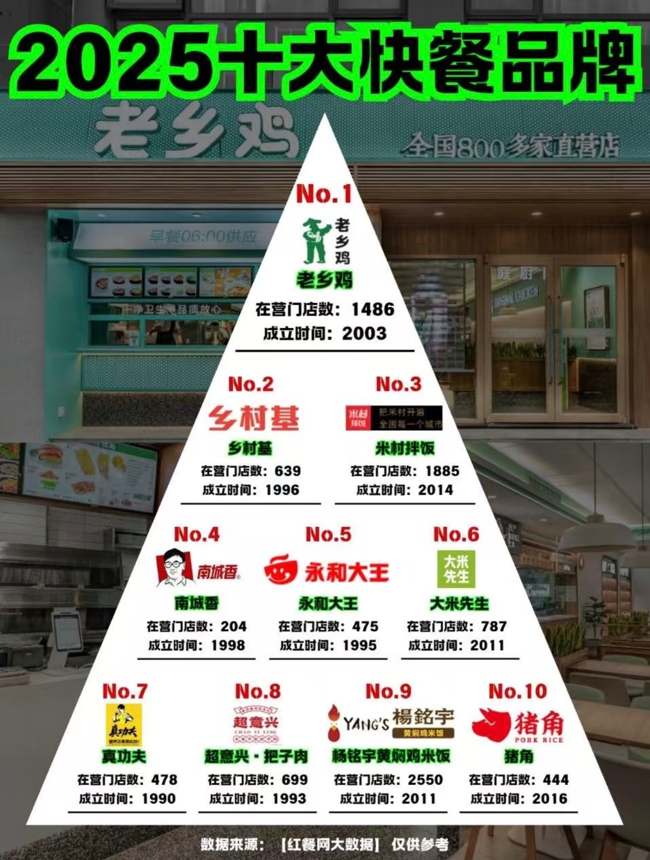 美国制裁洽洽瓜子思念水饺老美喝多了？要不制裁下老乡鸡 大米先生 杨铭宇 真功夫 