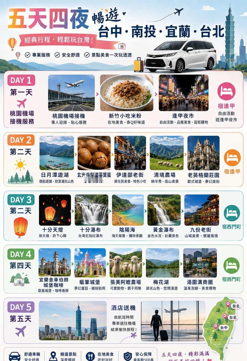 第一次來台灣 5天4夜這樣玩！一次
🔥 為什麼推薦這條5天4夜路線？
✅ 台中