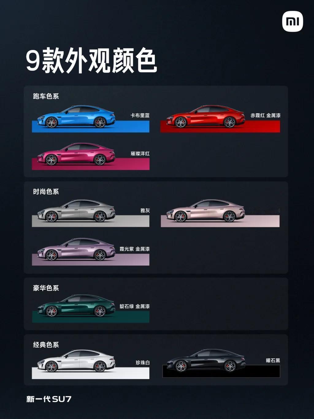 新的一代小米su7发布，各车圈大佬云集助威。
看完小米汽车的春季发布会，说实话营