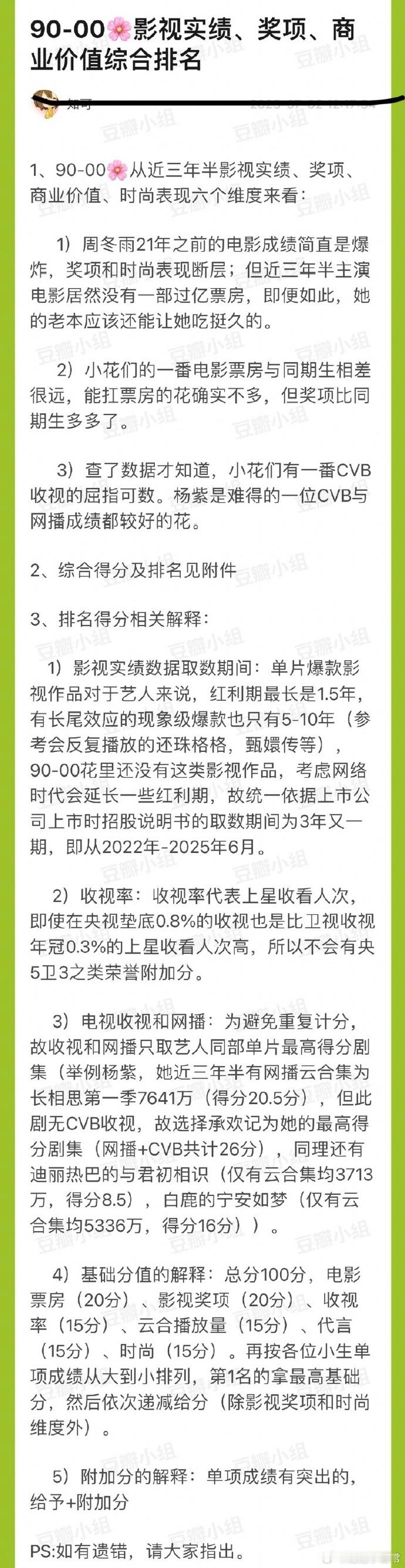 内娱90-95花排名引热议，杨紫、迪丽热巴等实力与流量兼具，周冬雨奖项领先，此榜