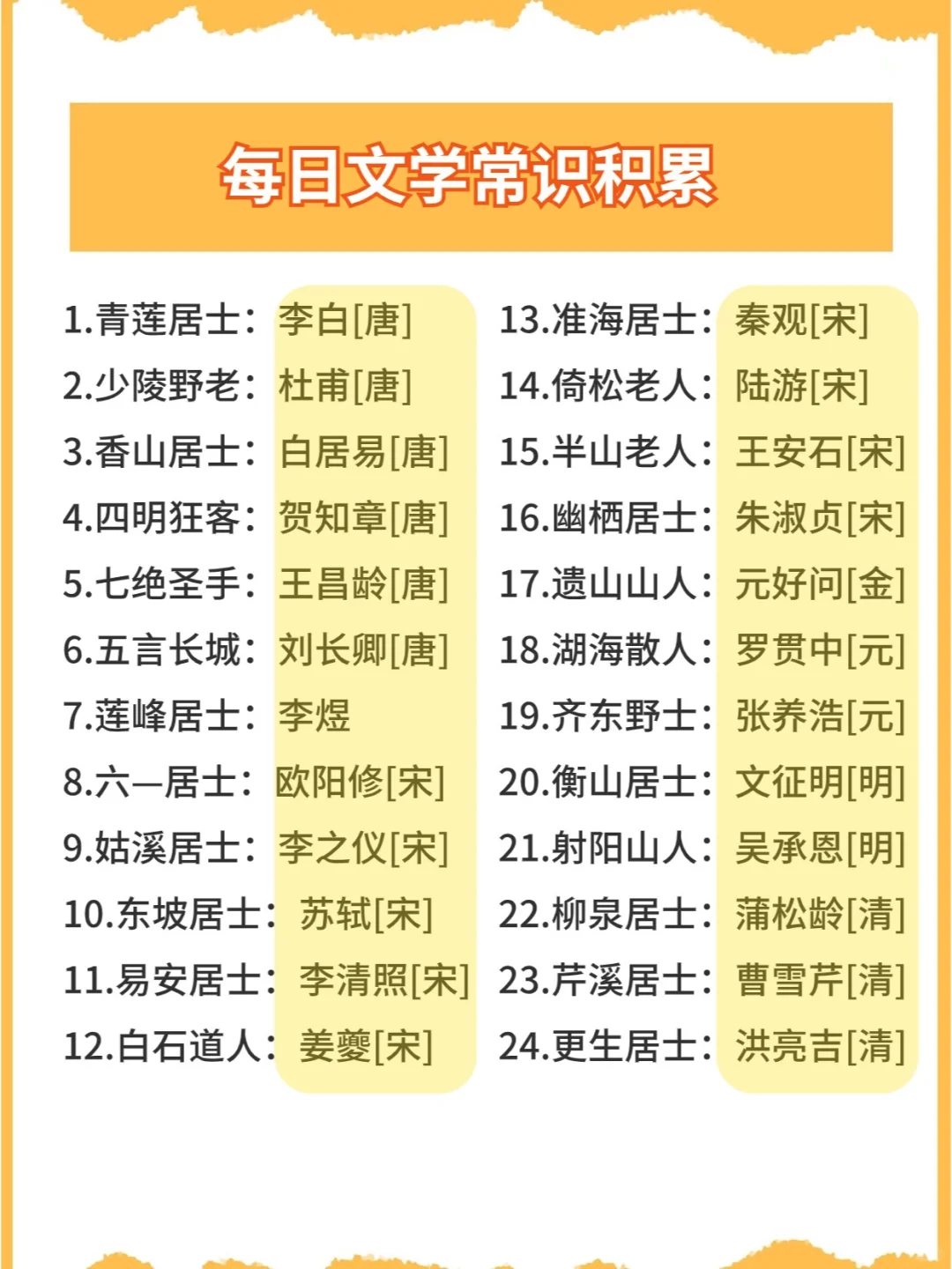 文学常识积累