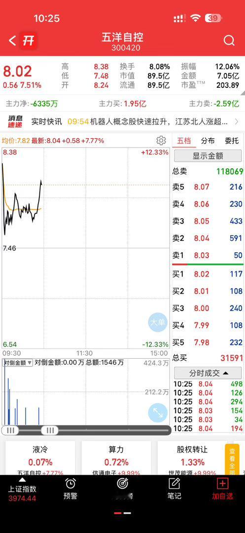 漂亮，起飞，做好扶稳 