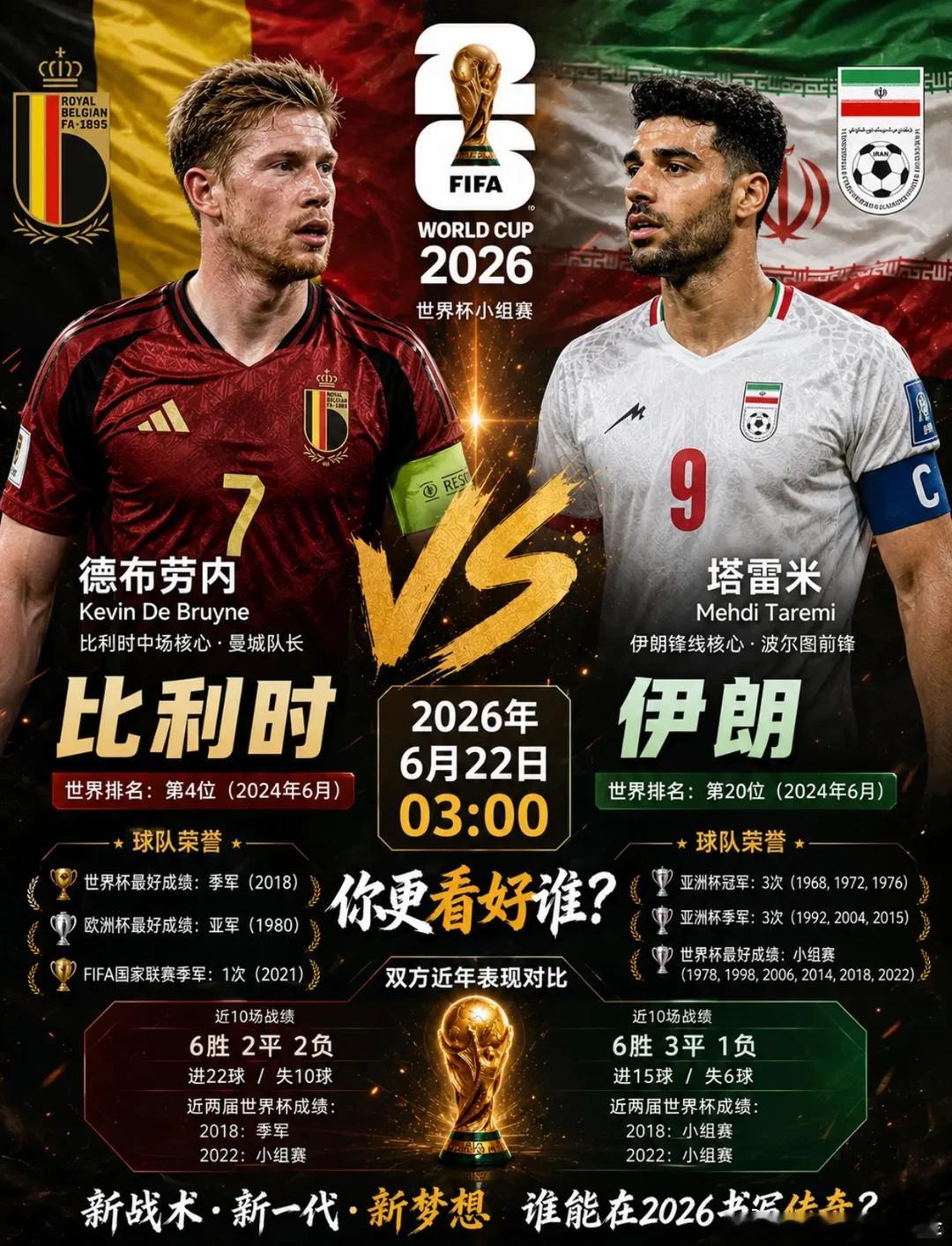 首战翻车  继续出战🚀038:  世界杯03:00品牌：比利时vs伊朗开球：比