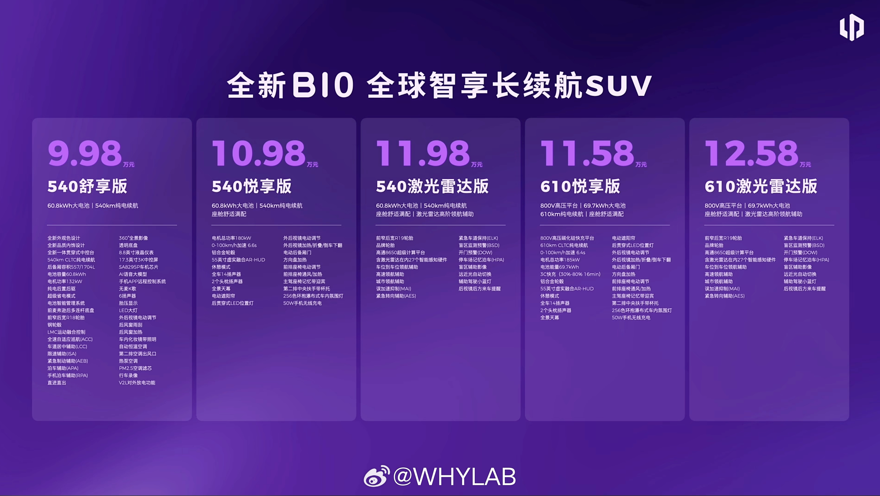 零跑  B 系列 2026 焕新款发布，B10 定位「全球智享长续航 SUV」售