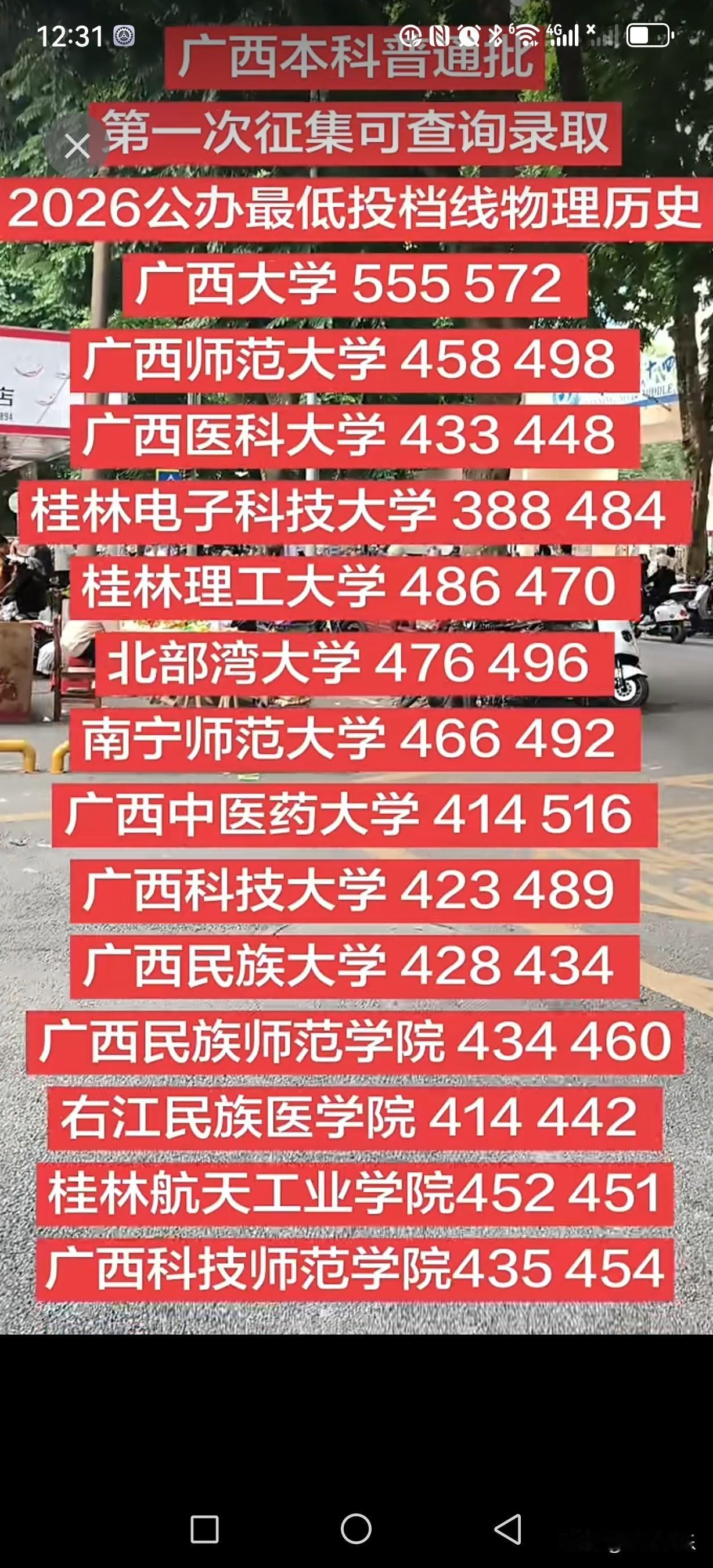 张雪峰老师说过，现在找工作最难的是普通本科。

读了4年本科出来，绝大部分学生竟