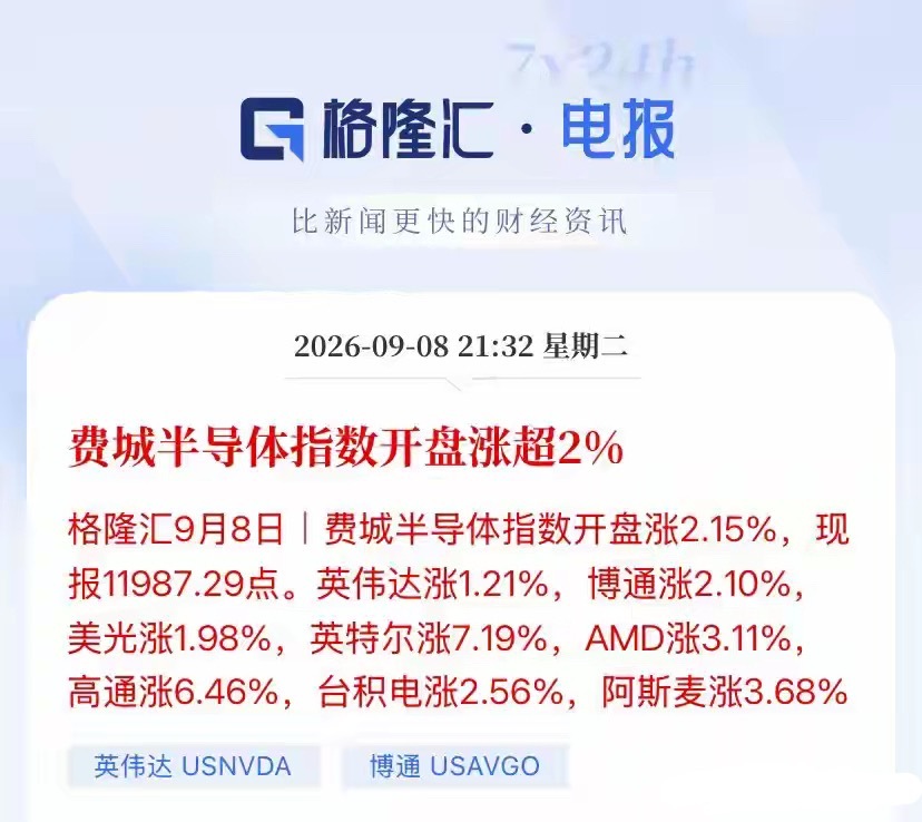 美股半导体半夜集体暴动，英特尔飙7%高通猛拉6%，A股明天要跟？费城半导体指数开