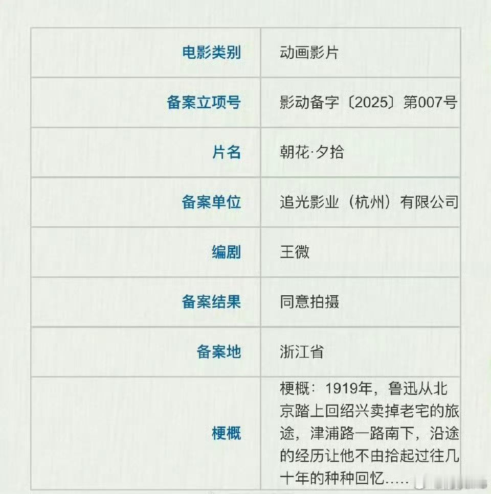 追光动画于洲透露，他和王微又回到一线，亲自操刀电影《朝花夕拾》，2027年上映，