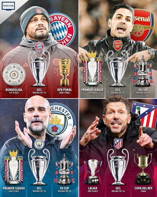 截止目前，五大联赛本赛季还能加冕至少“三冠王”的球队只有七支，英超就有五支球队，