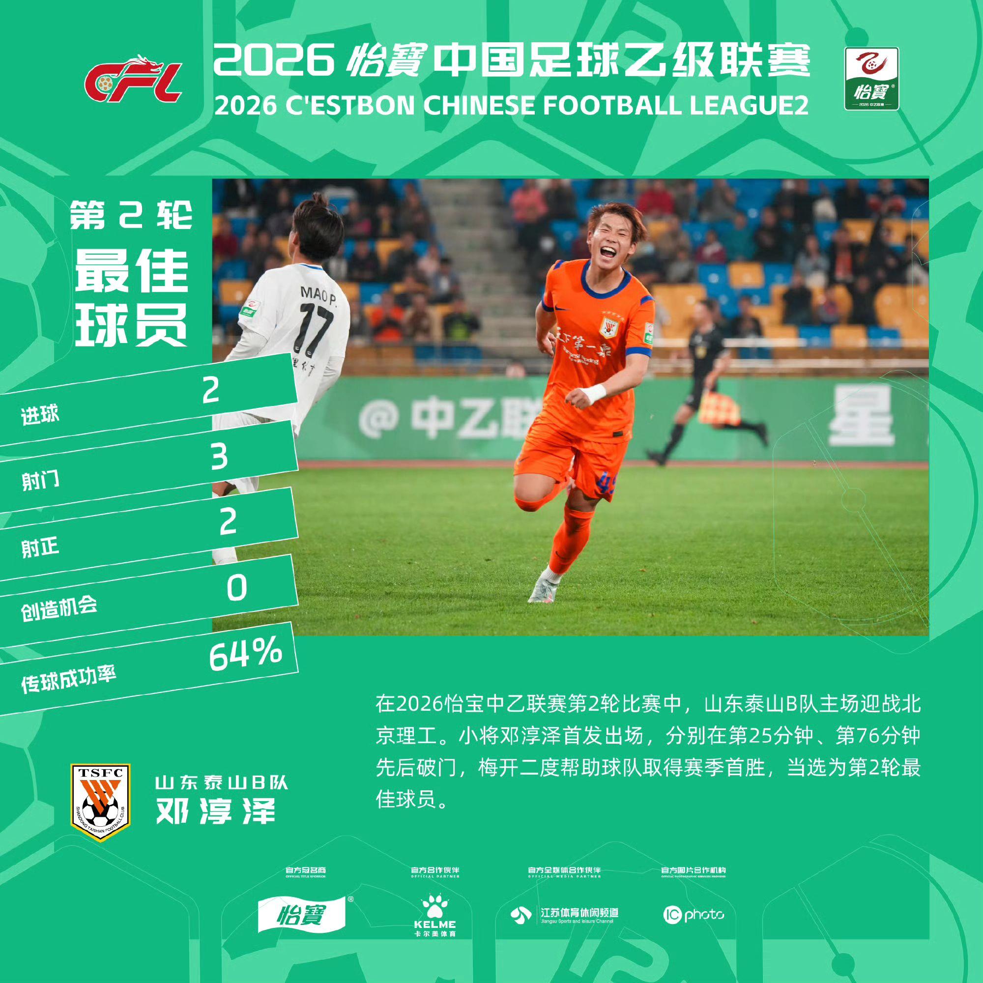 在2026怡宝中乙联赛第2轮比赛中，山东泰山B队主场迎战北京理工。小将...