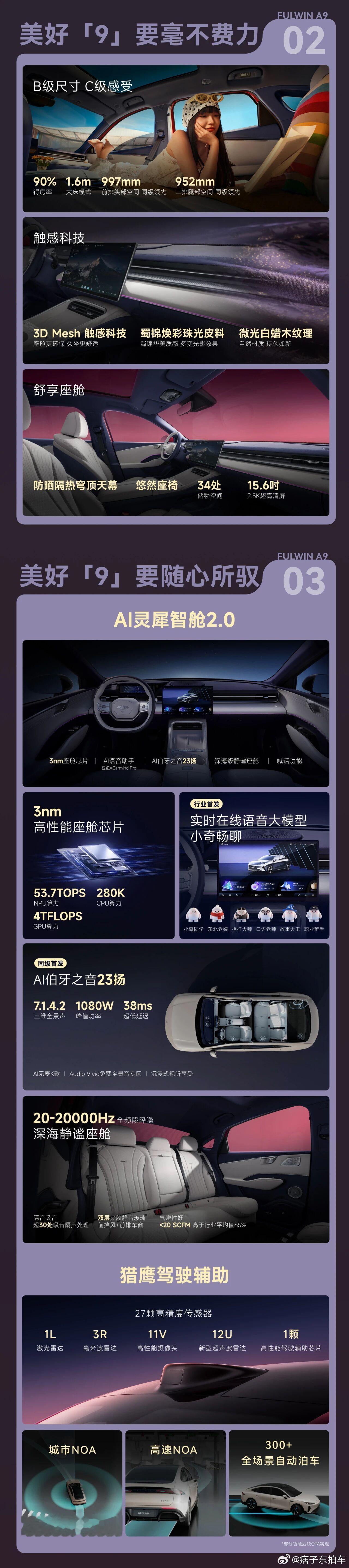 什么样的车招年轻人喜欢？要有颜值，要有不错的配置，要靠谱的品牌，如果还能再有个大