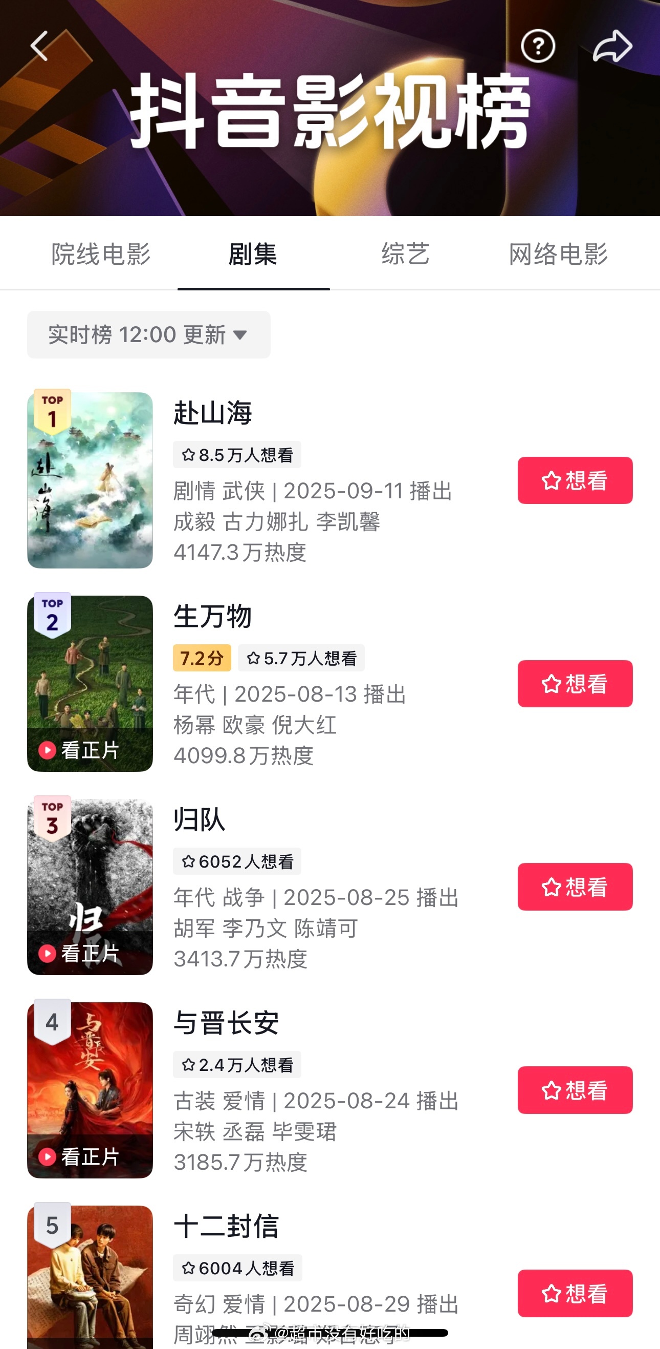 成毅《赴山海》🫘影视榜登顶第一☝🏻 ​​​