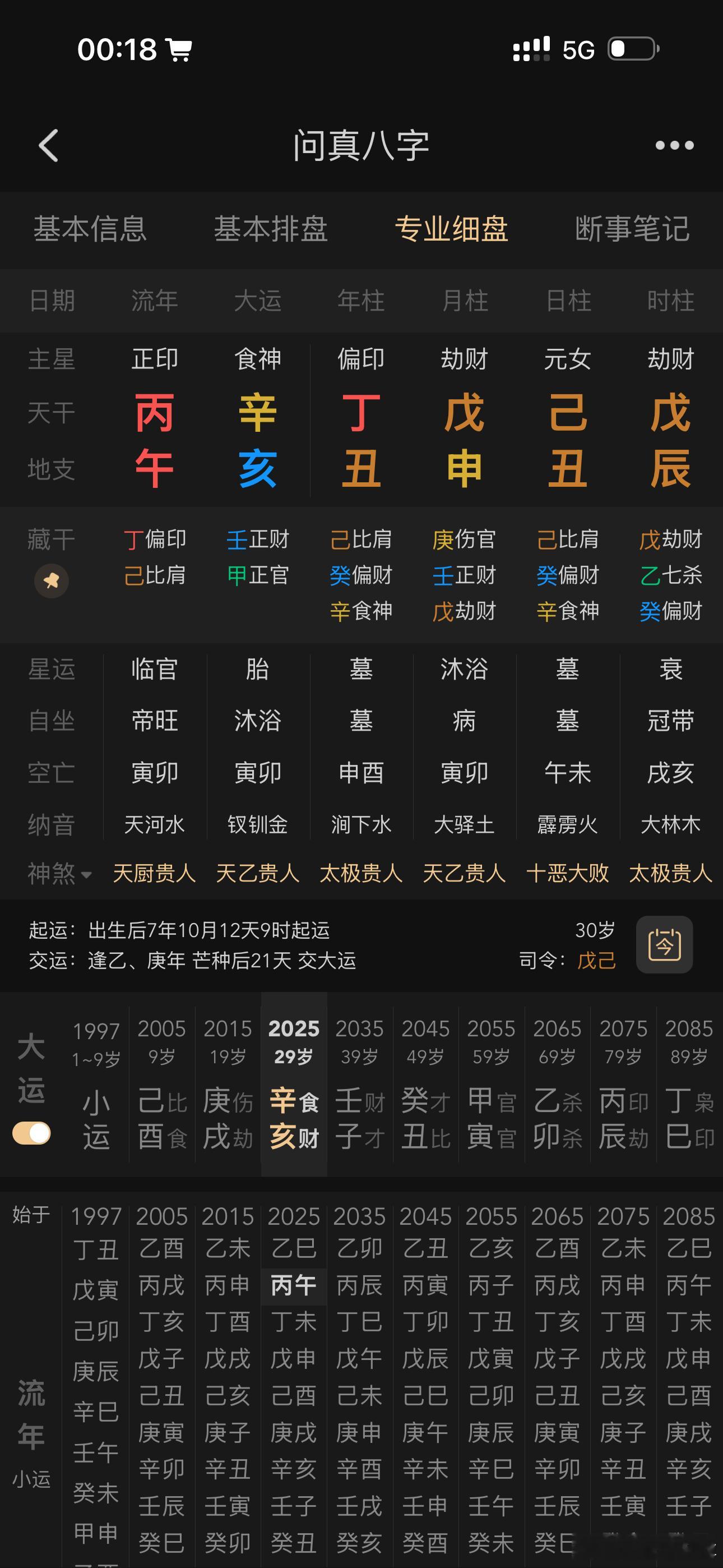 在行运过程中有个一条这样不成文的规矩。“男怕冲女怕合”。特别是男怕冲日支，女怕合