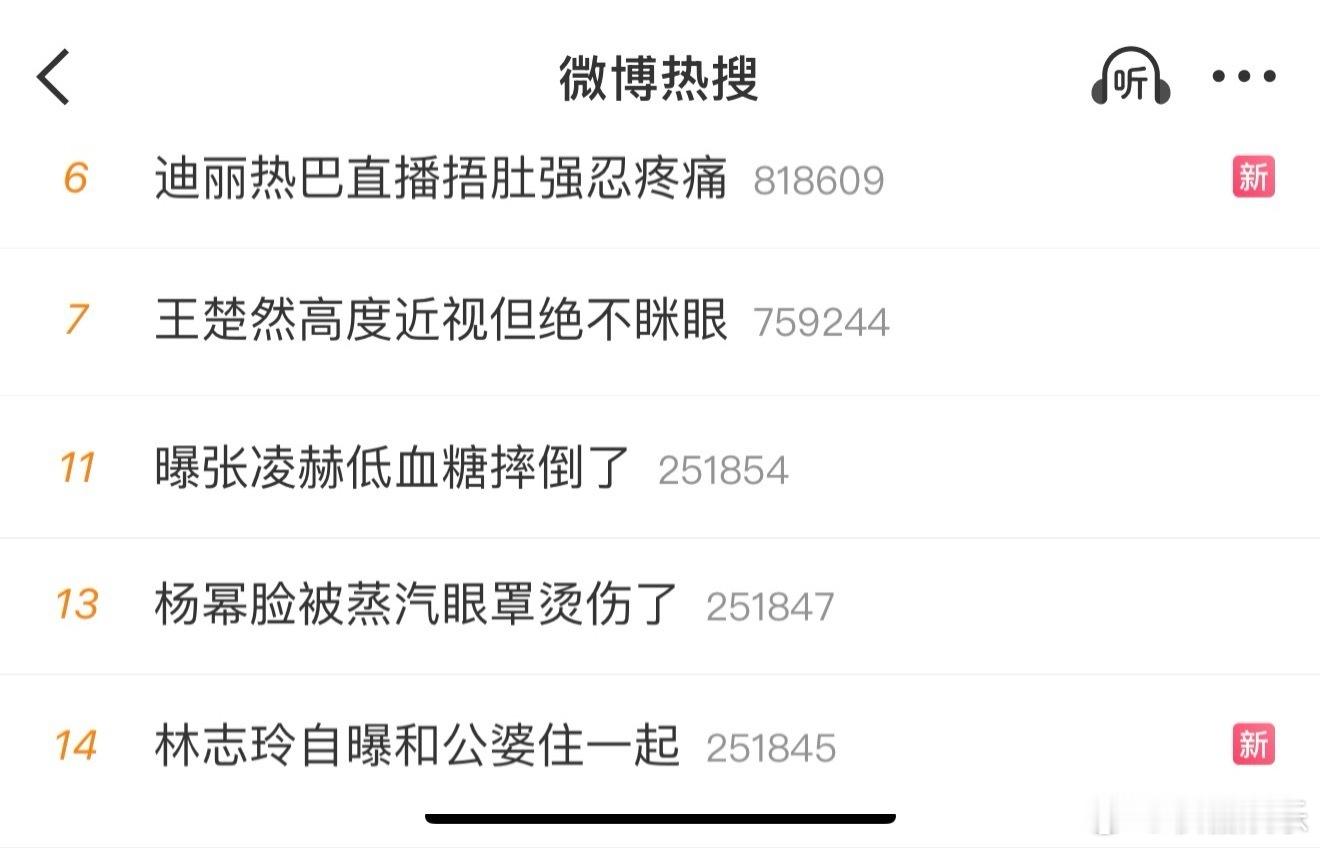 内娱都怎么了 好好的艺人一个接一个出状况，看着真心疼，工作再忙也不能不顾健康啊 