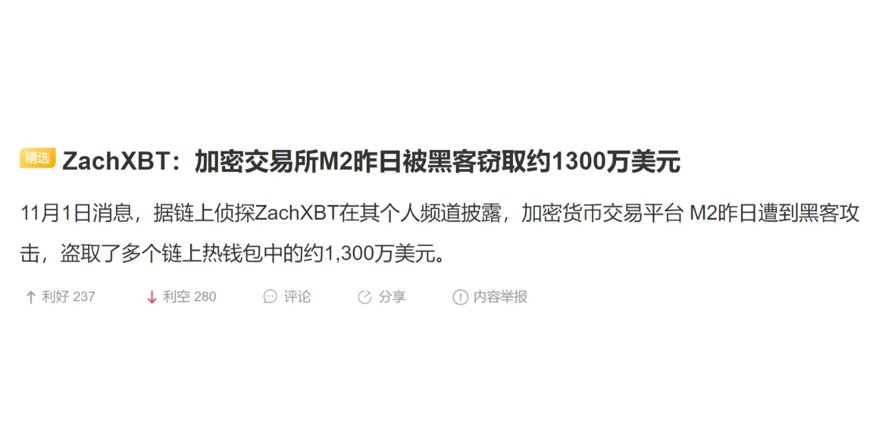 ZachXBT：加密交易所M2昨日被黑客窃取约1300万美元