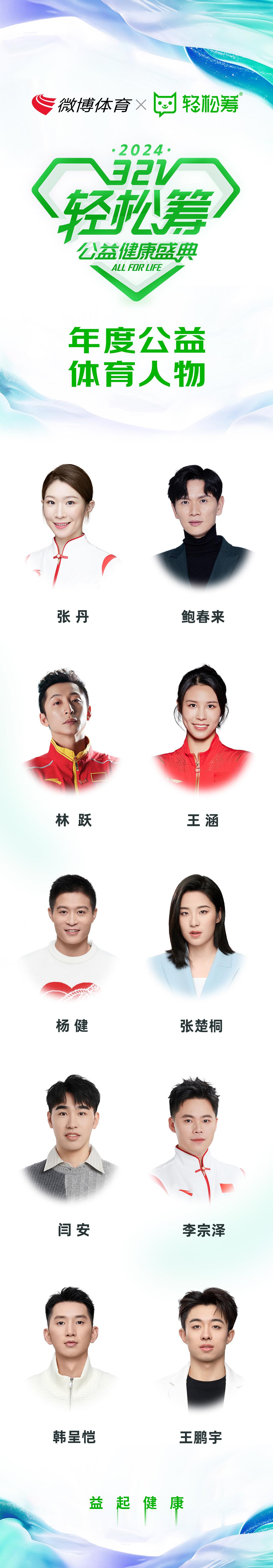 #321轻松筹公益健康盛典#年度公益体育人物公布，多位运动员获奖。一起为公益事业