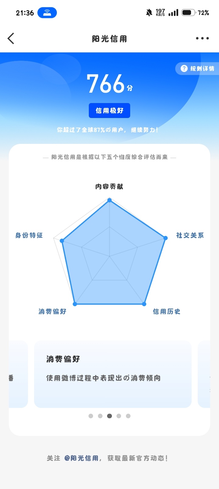 阳光信用[超话]阳光信用[超话] ☀️ygxy极好766☀️想涨ygxy的宝可以