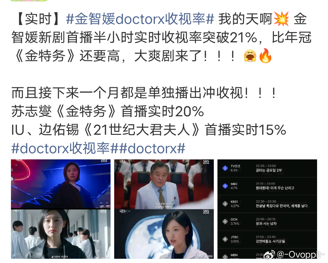 金智媛新剧首播成绩这么好嘛 ​​​