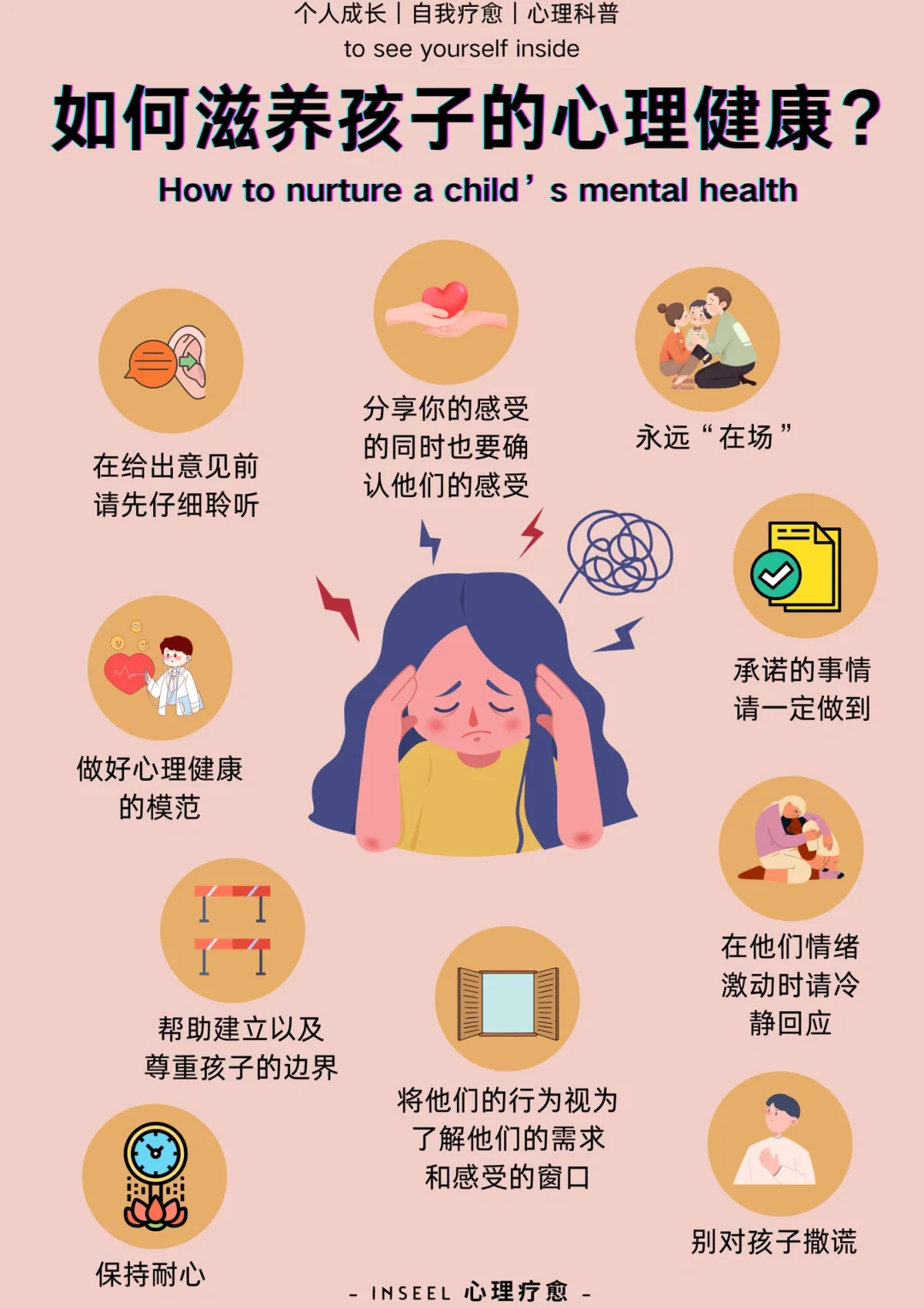 亲子关系｜父母应该如何滋养孩子的心理健康？