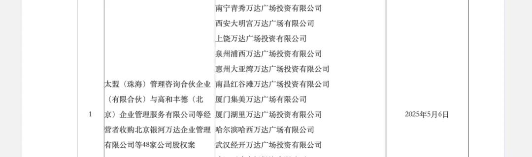 老王缺钱了?包括上饶万达、南昌红谷滩万达，厦门万达、武汉万达等等。
红谷滩万达我