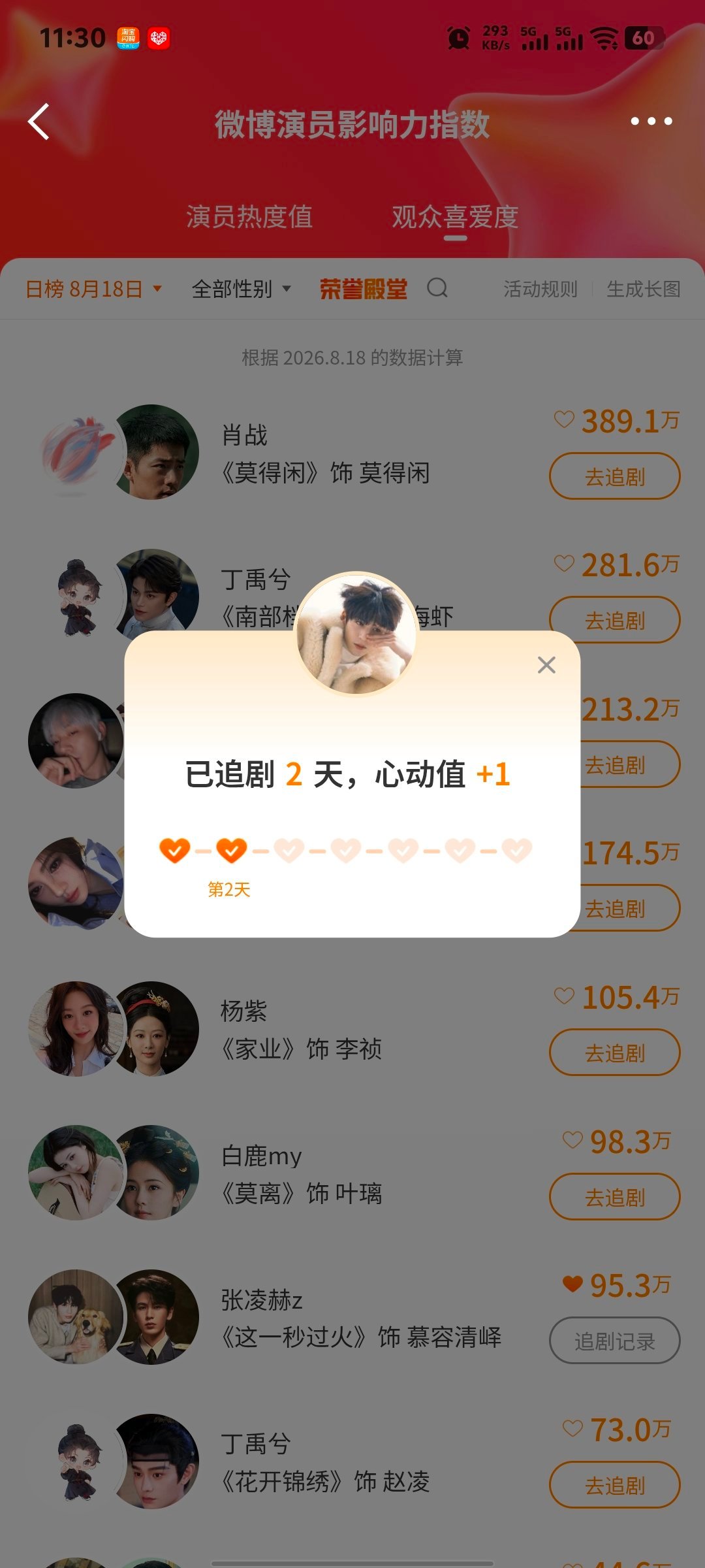 张凌赫慕容清峄⎮古驰品牌大使张凌赫 1️⃣【网页链接】演员影响力指数🎯78w搜