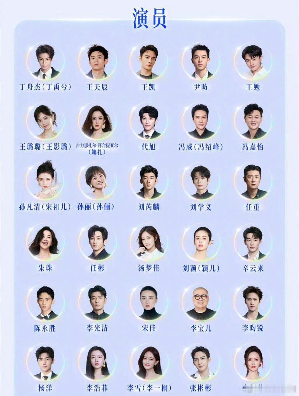 演员本心和好作品，跟艺名真名有啥关系？就跟作家一样，本名本名，能不能写出好作品，