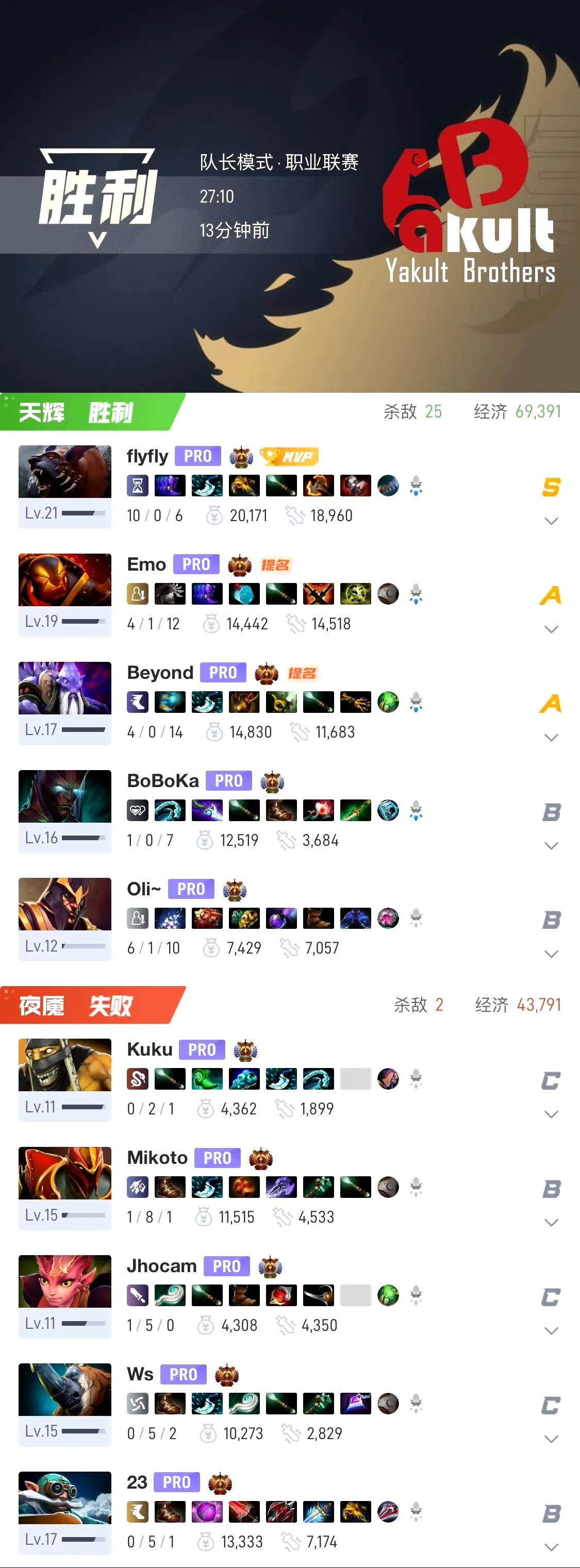 DOTA2: 梦幻联赛S26第二轮，YB不敌Talon

YB 1:2 Talo