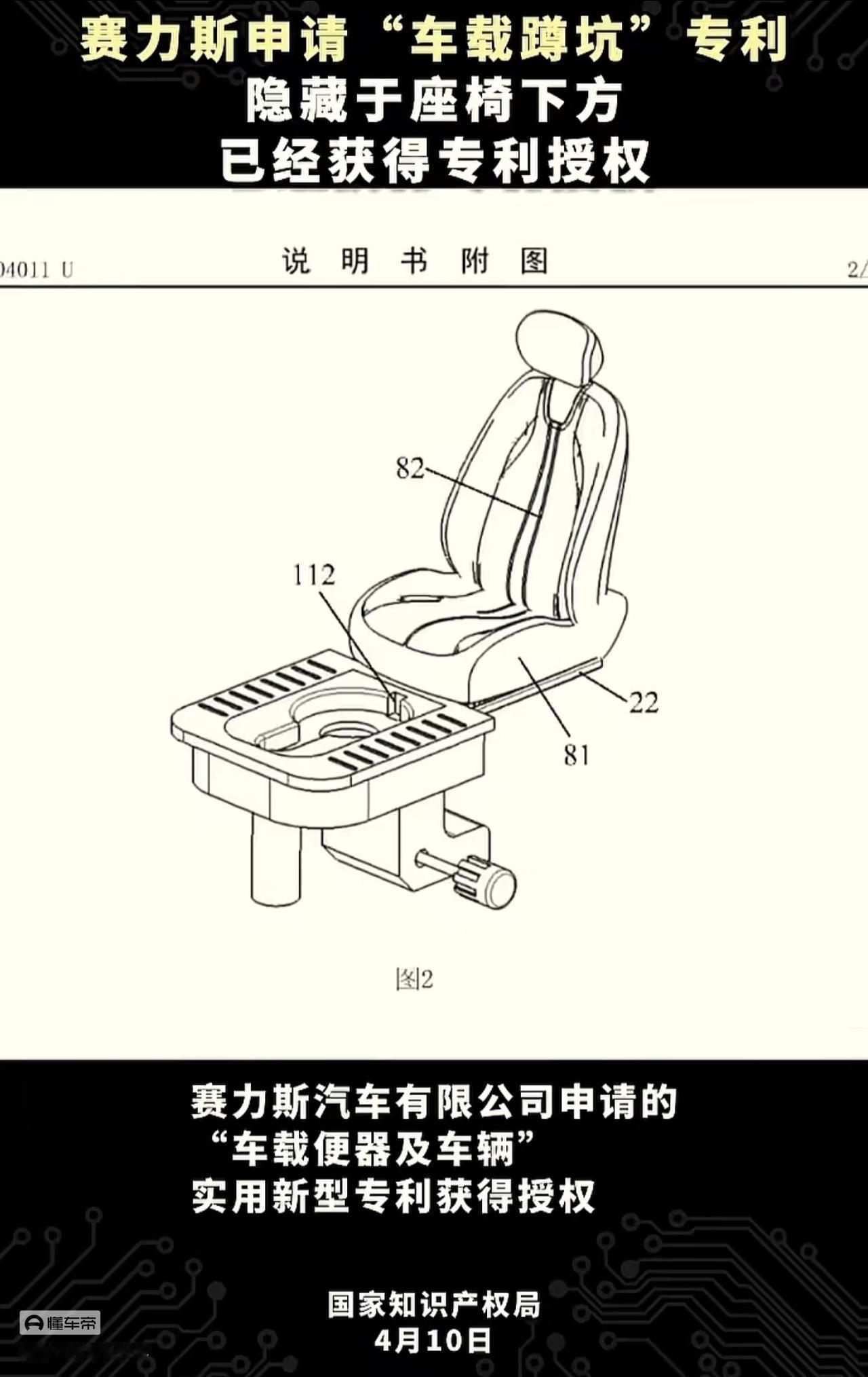 车载马桶对于用户而言到底是不是刚需，拿自己做个案例讲解一下，我觉得便携式汽车马桶