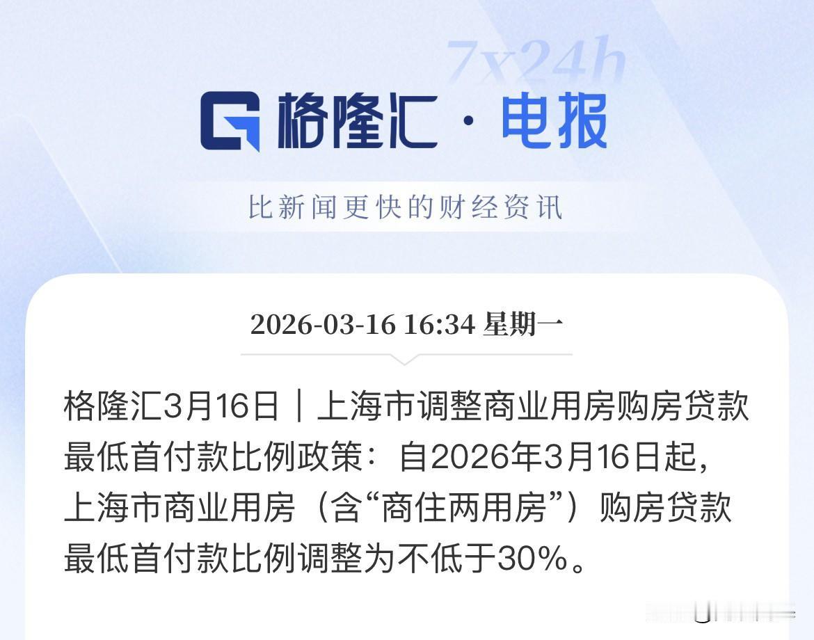商办房首付门槛直接砍了一半，上海调整商业用房购房贷款比例从之前的45-50%降低