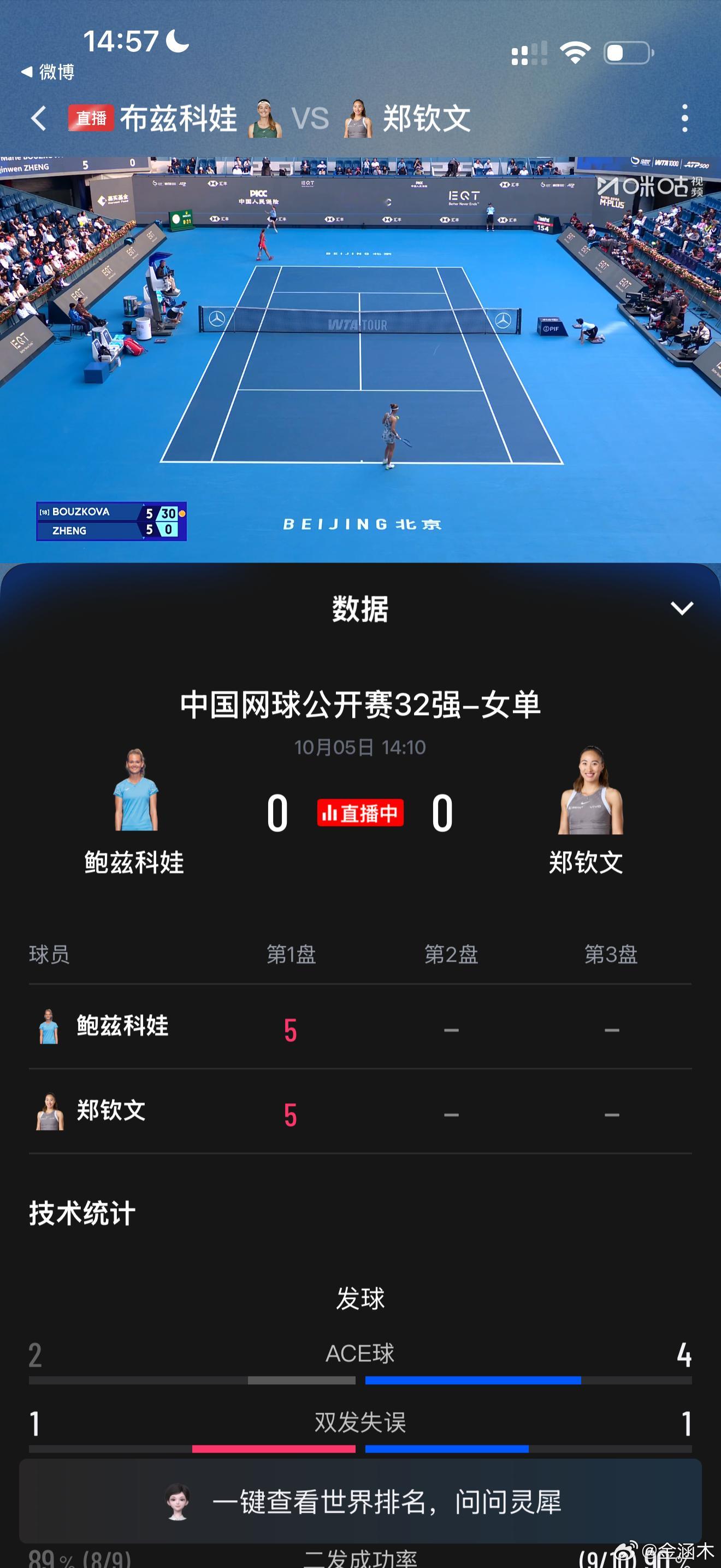 15:00后郑钦文+8加鲍兹科娃+6加 ​​​