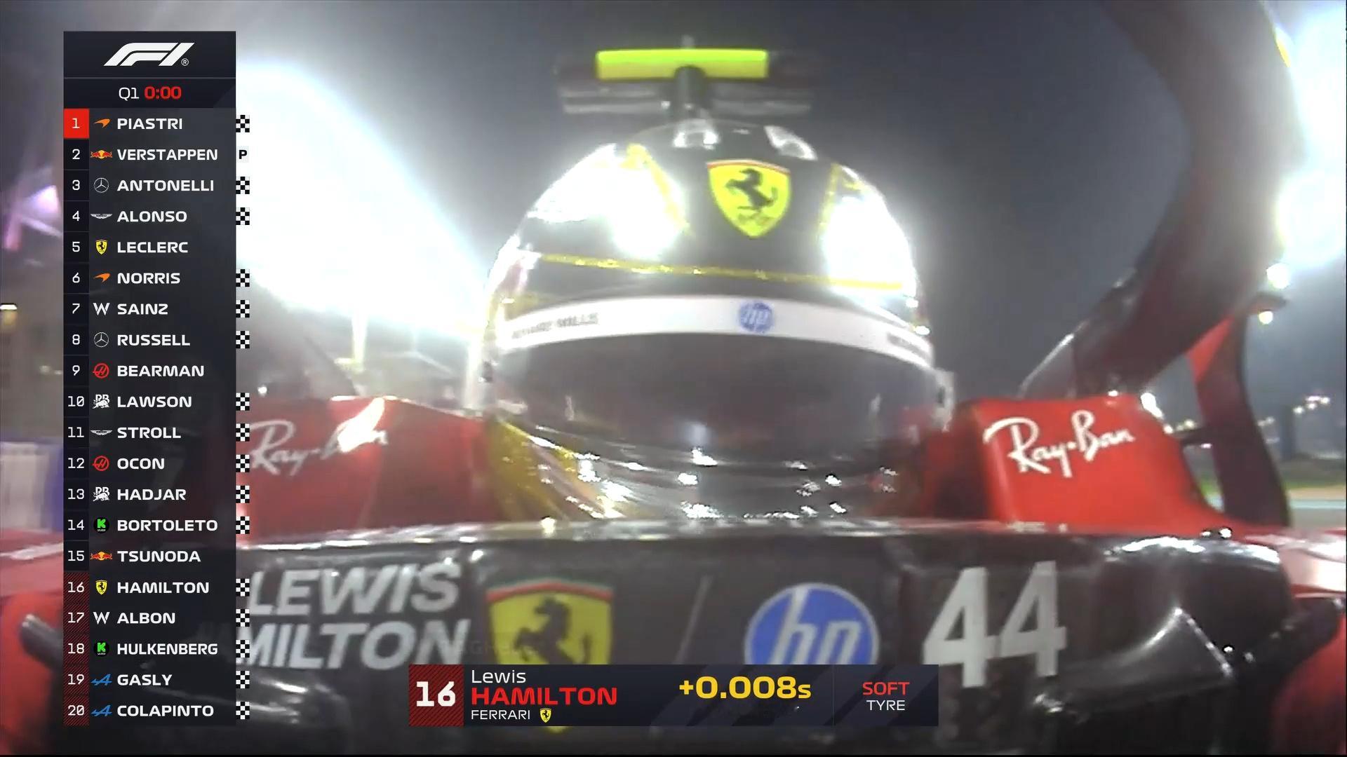 Q1中出局的车手：汉密尔顿，阿尔本，霍肯伯格，加斯利，科拉平托。F12025F1