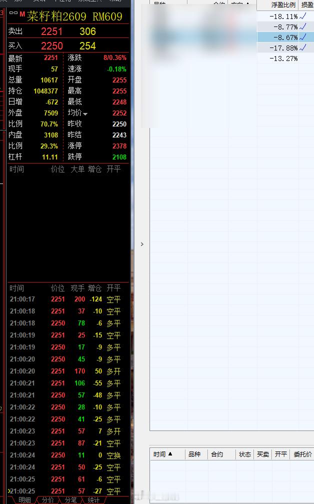 今日成交，数据说明一切！臣服个人部分商品实盘账户，实时盈亏情况真实展示。用战绩说