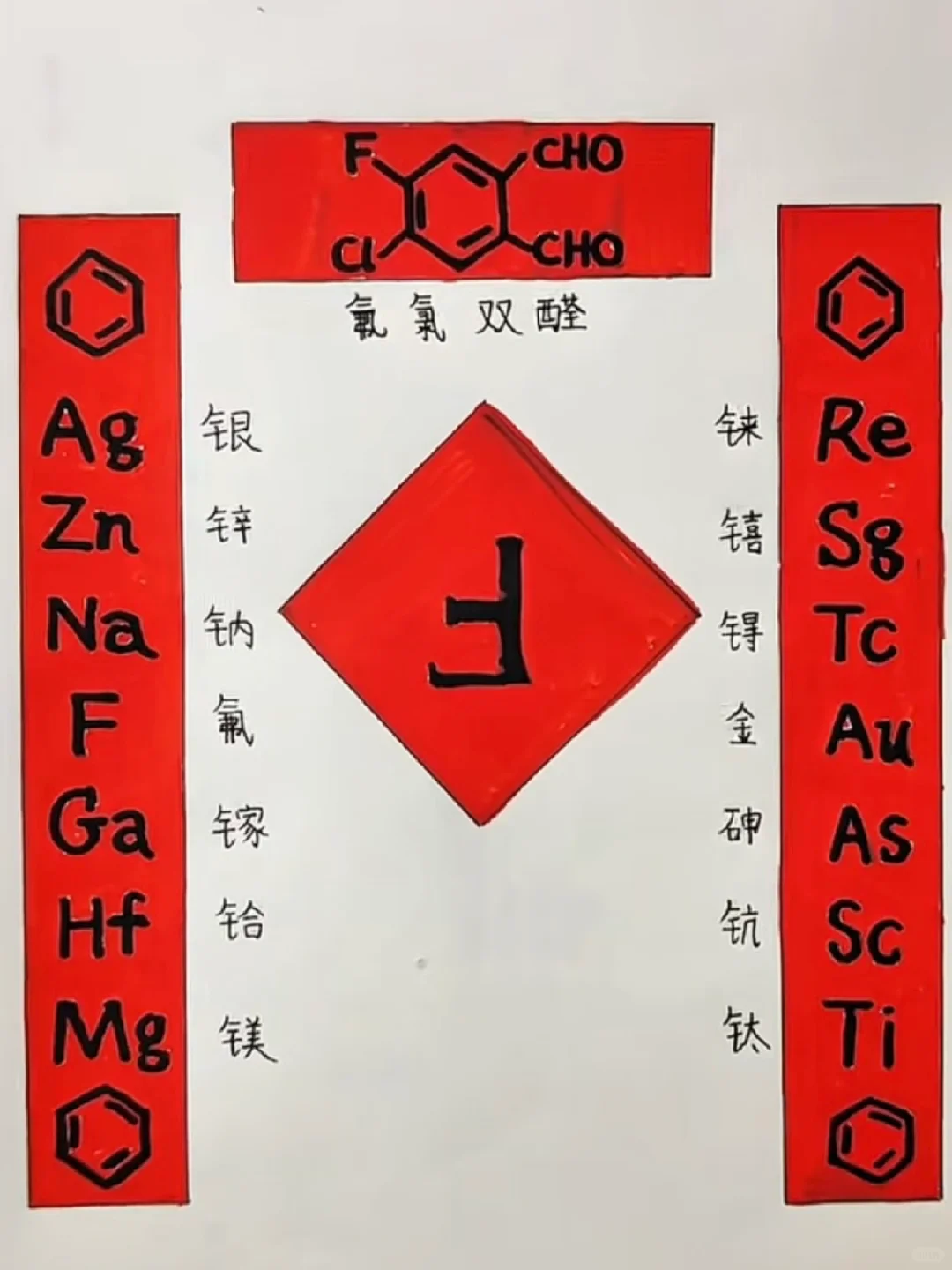 传统文化好在传承了