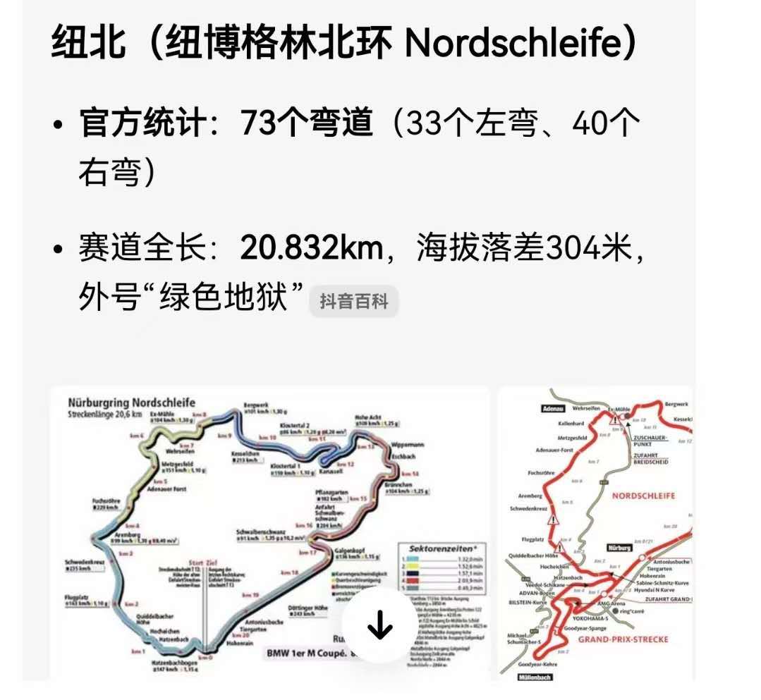 其他车企怎么没有发现177个弯呢，这就是字研的力量吗抽象汽车商业评论