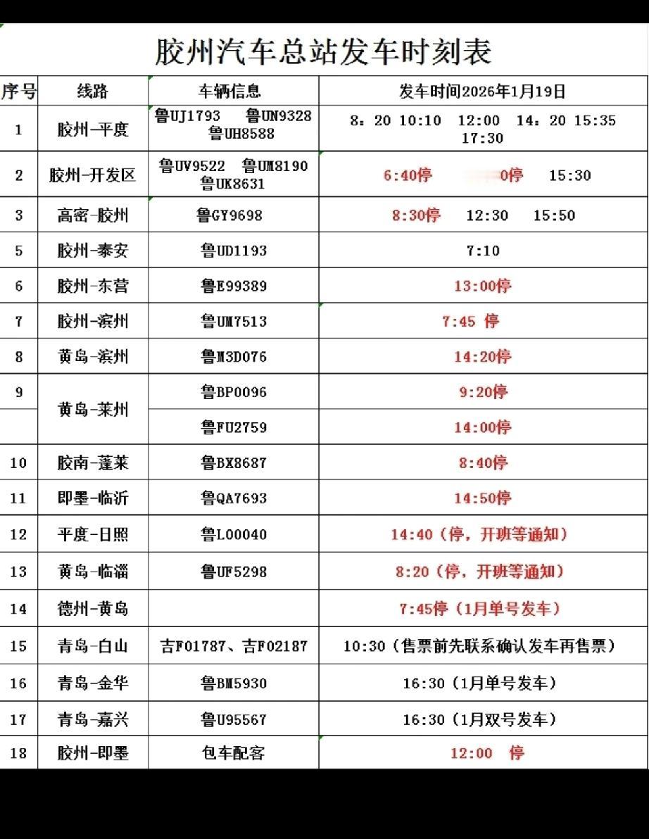 受雨雪天气影响，青岛城运胶州交通发展集团暂停部分公交线路、客运班线。

公交正常