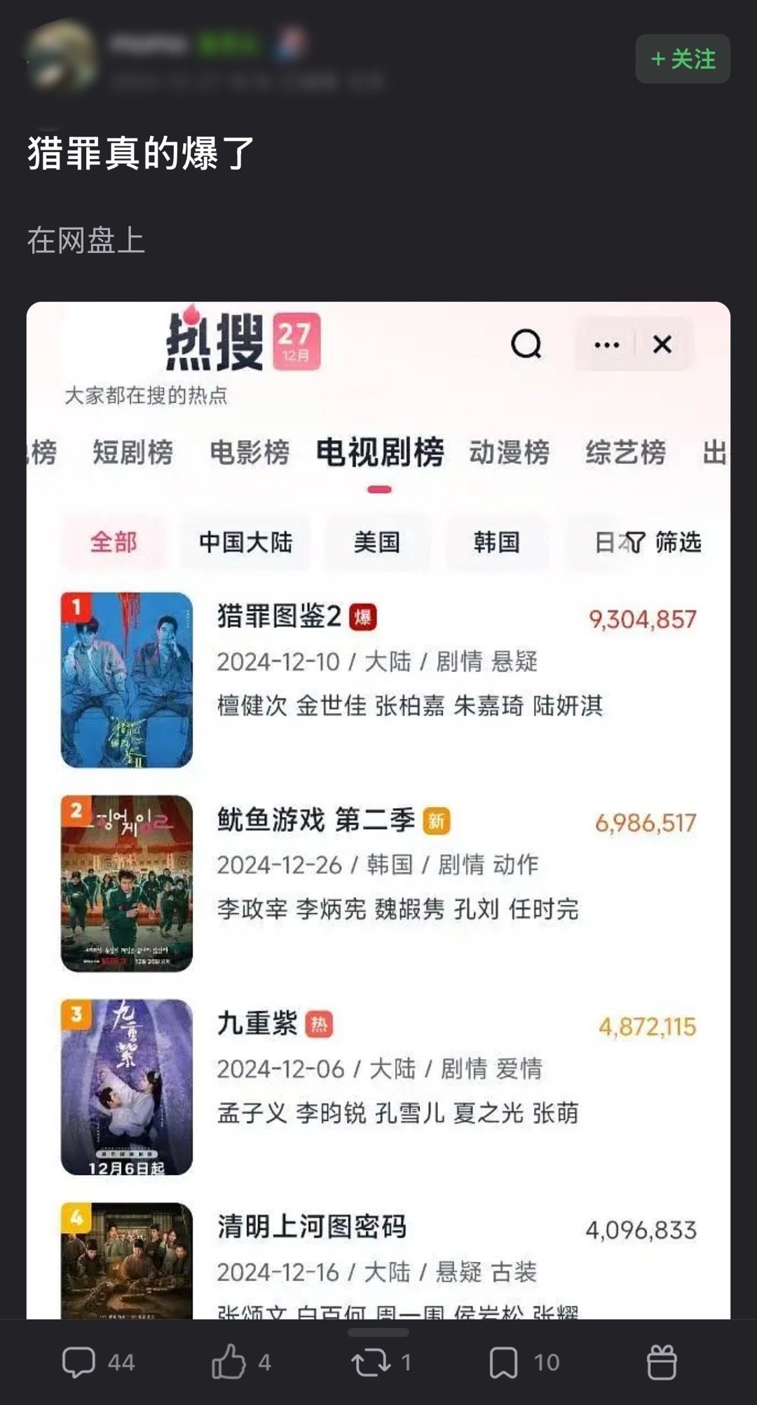 超点完结后的第一个周末，猎罪图鉴 2 虽已停更，但在夸克却火爆异常，引发广泛关注