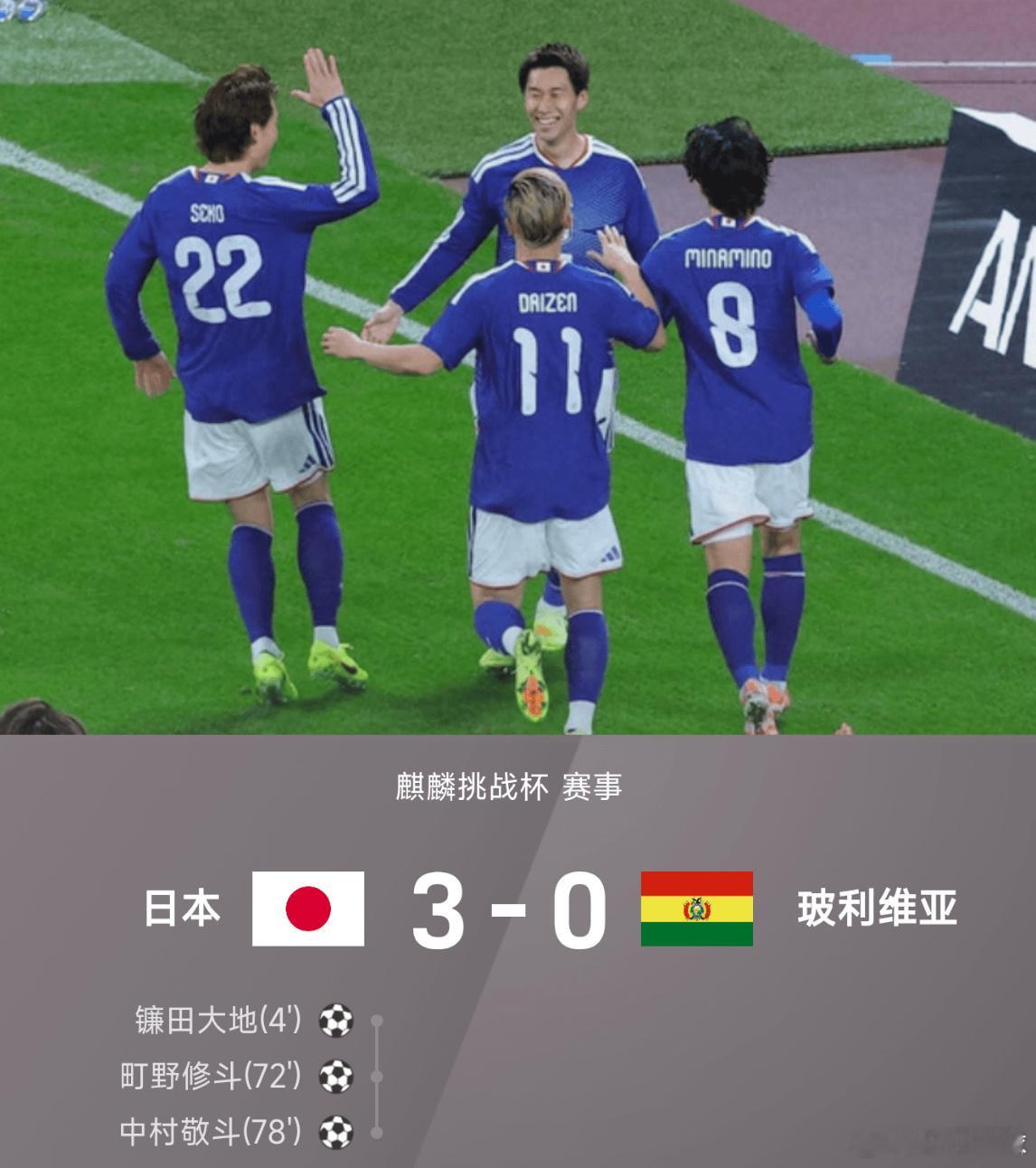 11月18日讯 25赛季麒麟挑战杯赛事，日本3-0战胜玻利维亚。上半场比赛，镰田