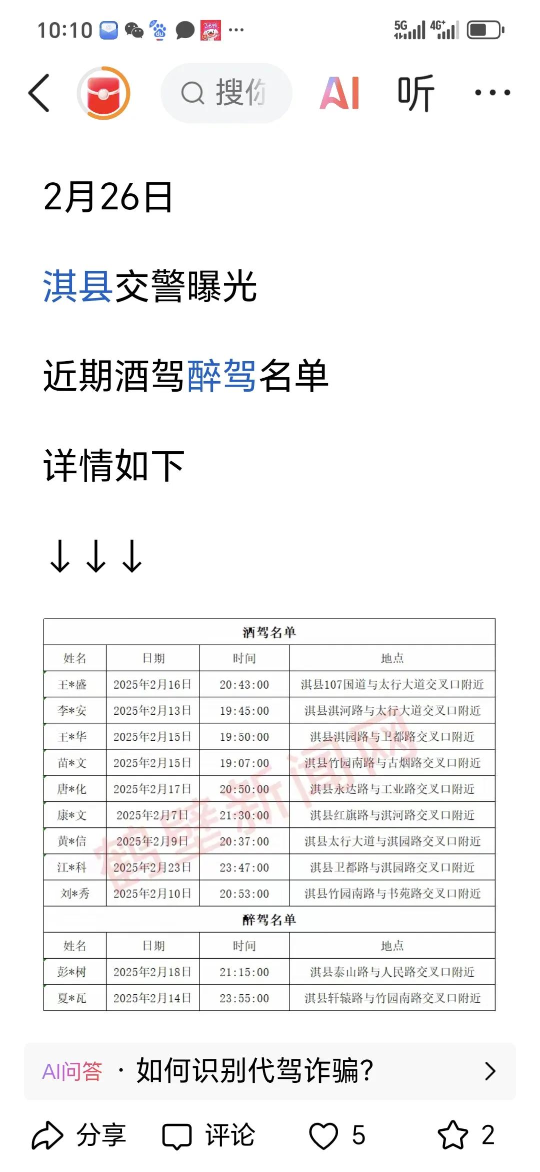 刚刚看到淇县通报酒驾名单，
没想到到现在了还有这么多人喝酒开车，
难道他们不知道