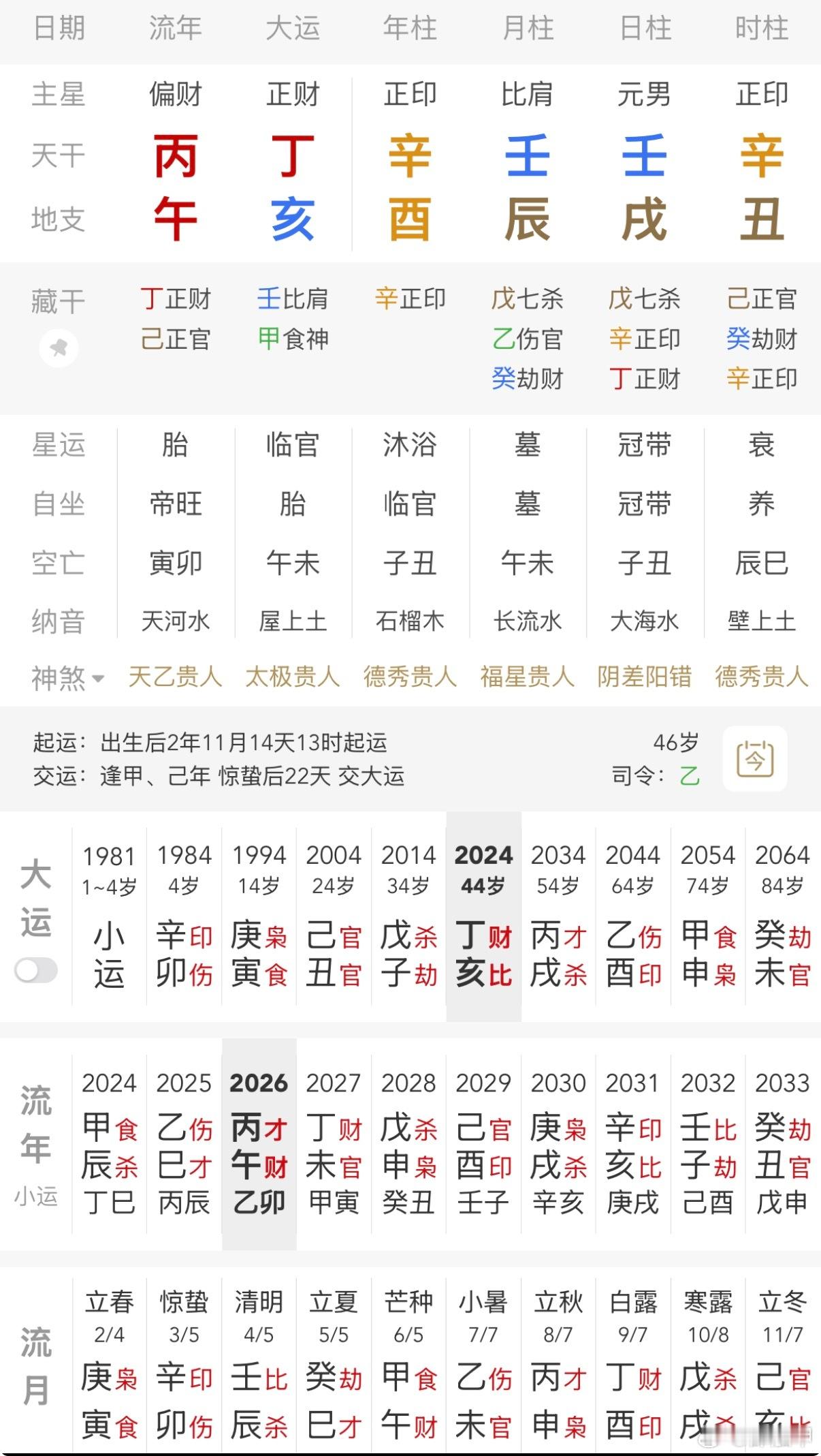 日本防相小泉进次郎参拜靖国神社由于之前对小泉进次郎的生时没想明白，一直拖着没写，