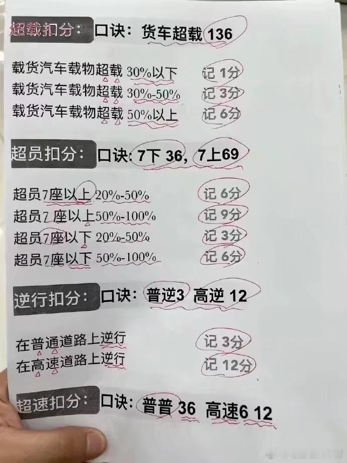 18岁发现过科目一最快的方法 