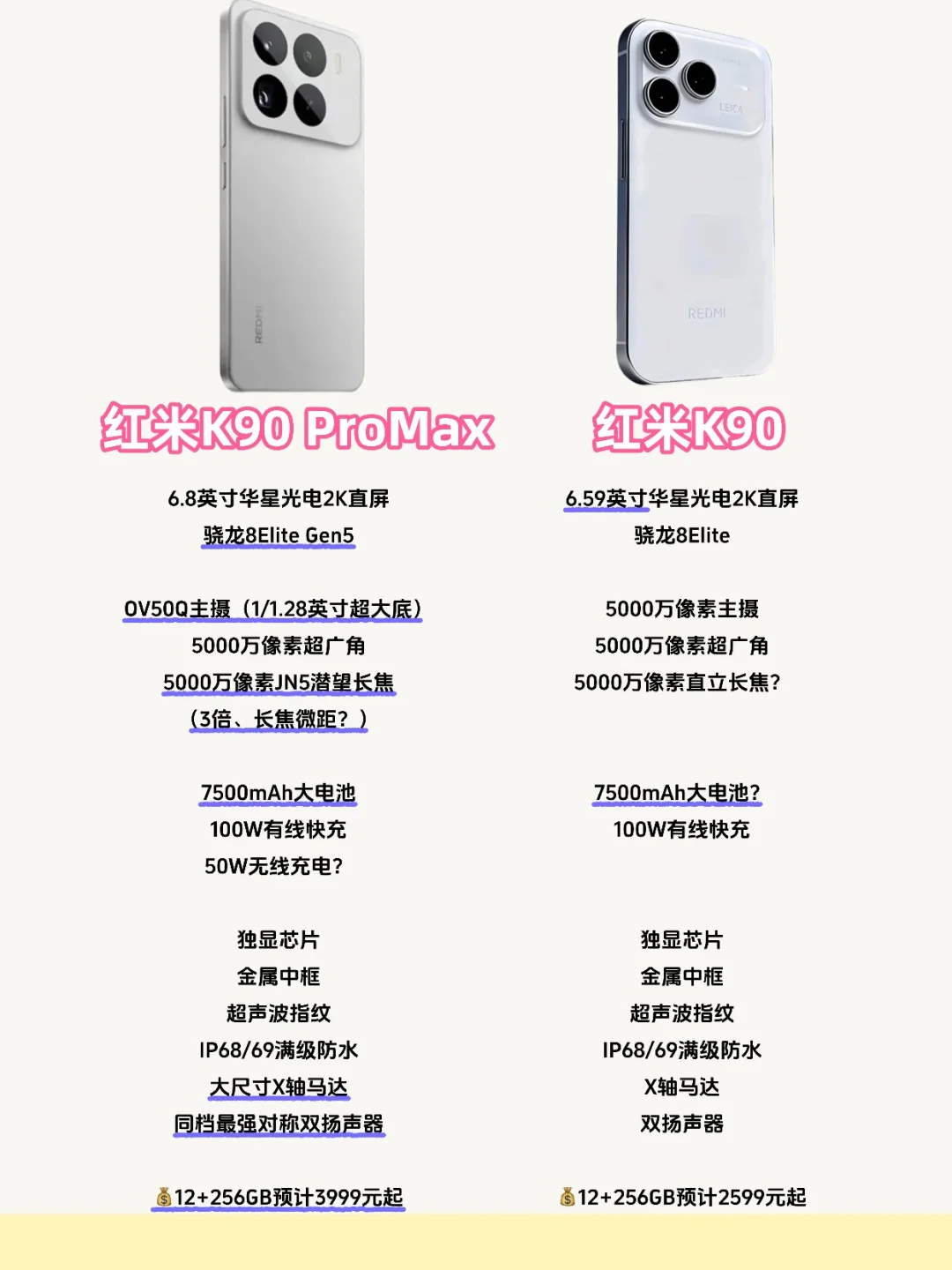 改名对标某某？红米K90ProMax全面曝光！