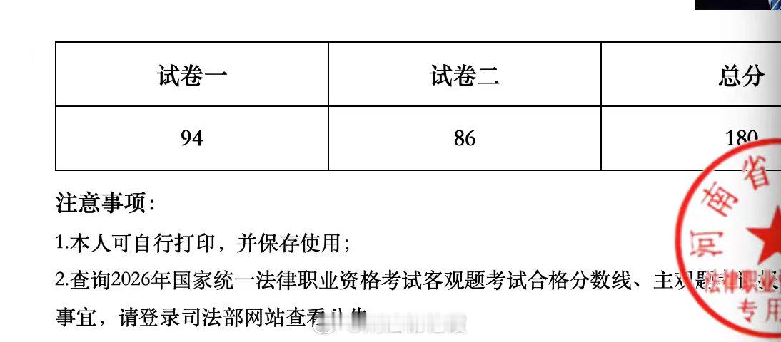 法考客观题 这个学生命也太好了吧。180分就是及格线，通过了！ ​​​