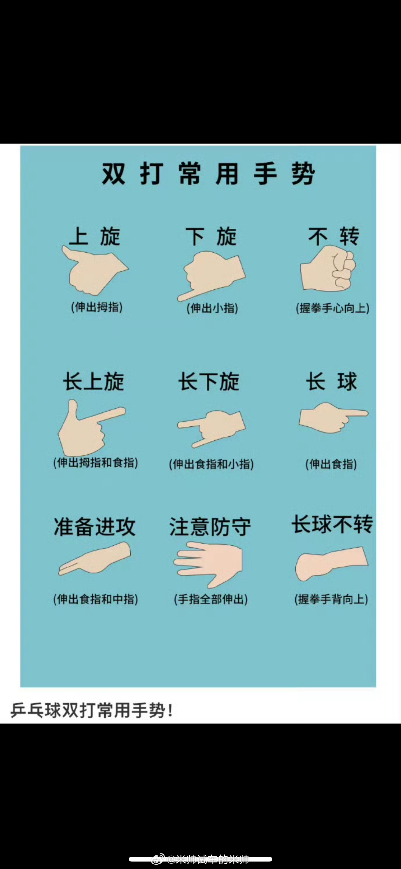 #乒乓女团金牌赛#真的可以永远相信中国乒乓！2-2以后的决胜局，鳗鱼那一拍接发球