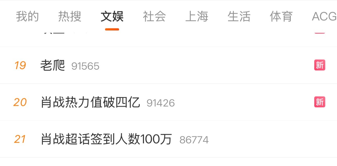 老爬居然上热搜了诡秘 