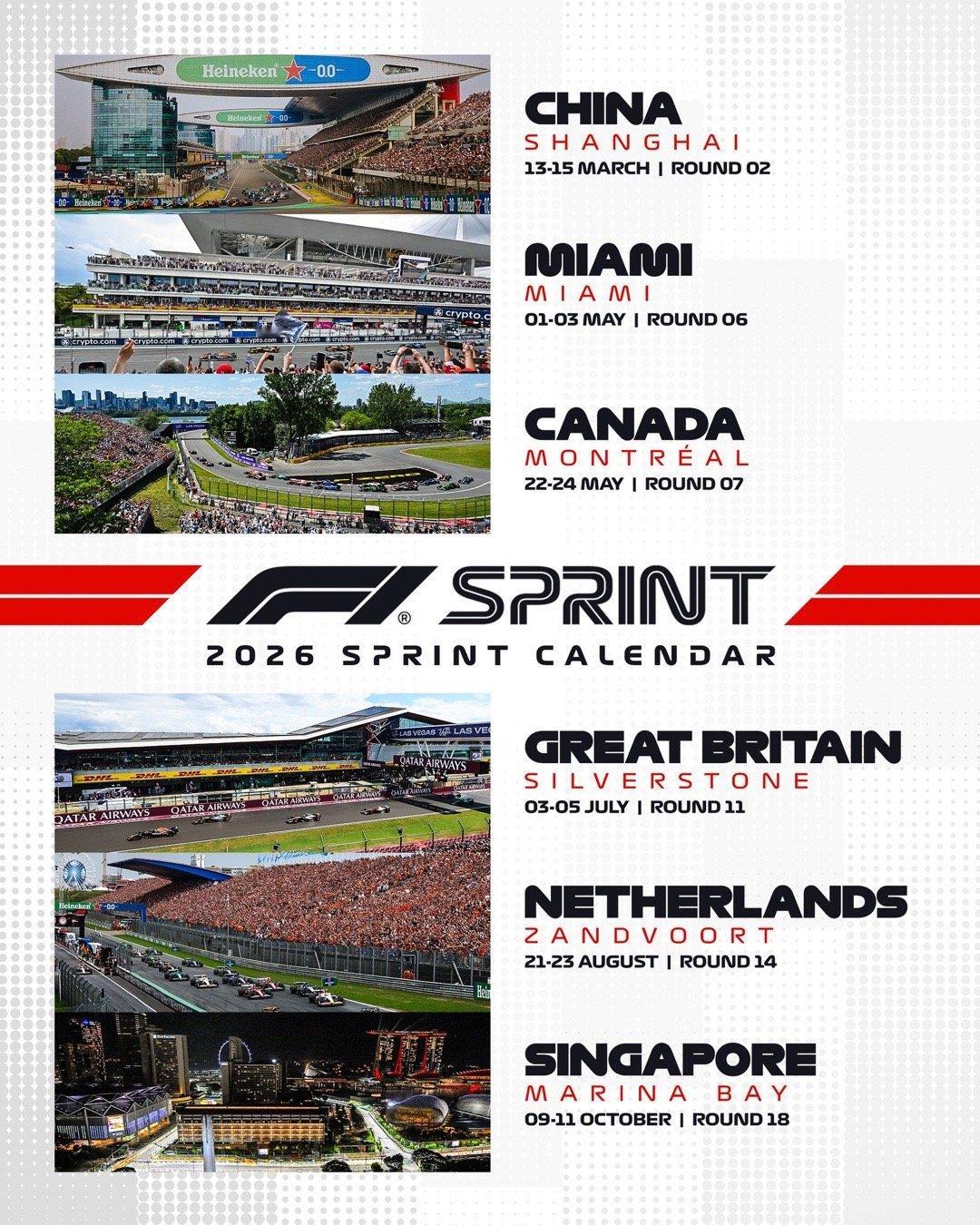f1 2026赛季F1冲刺赛赛程公布，依然保留了六站赛事，中国站将连续第三年承办