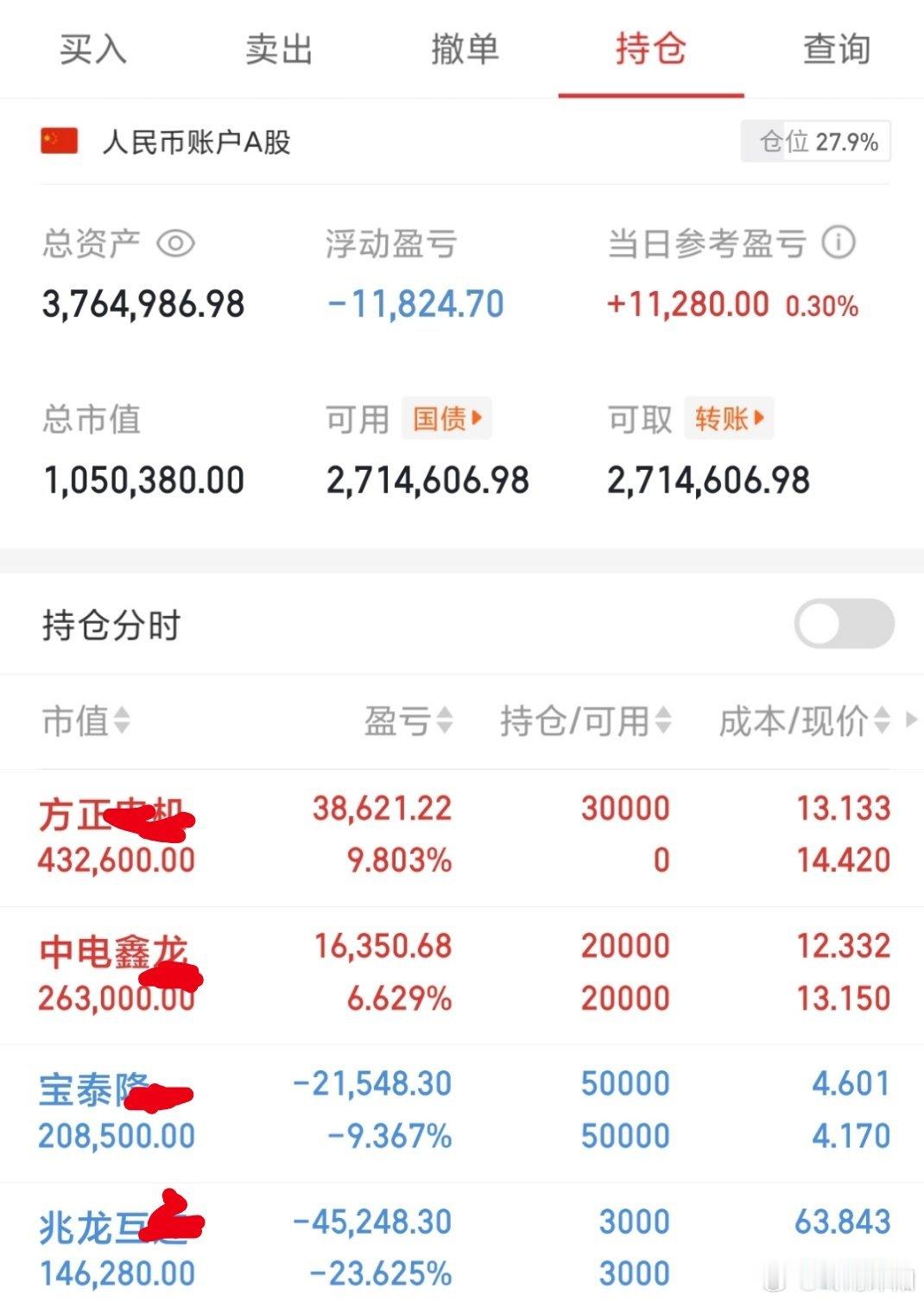 打卡第123天，用80个目标1000个新介：方正**看下图分享感到迷茫、盲目没方