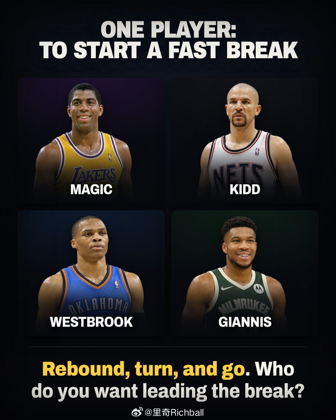 这4位快攻发起高手，如果有一个快攻机会，你会把球交给谁发起[疑问] ​​​