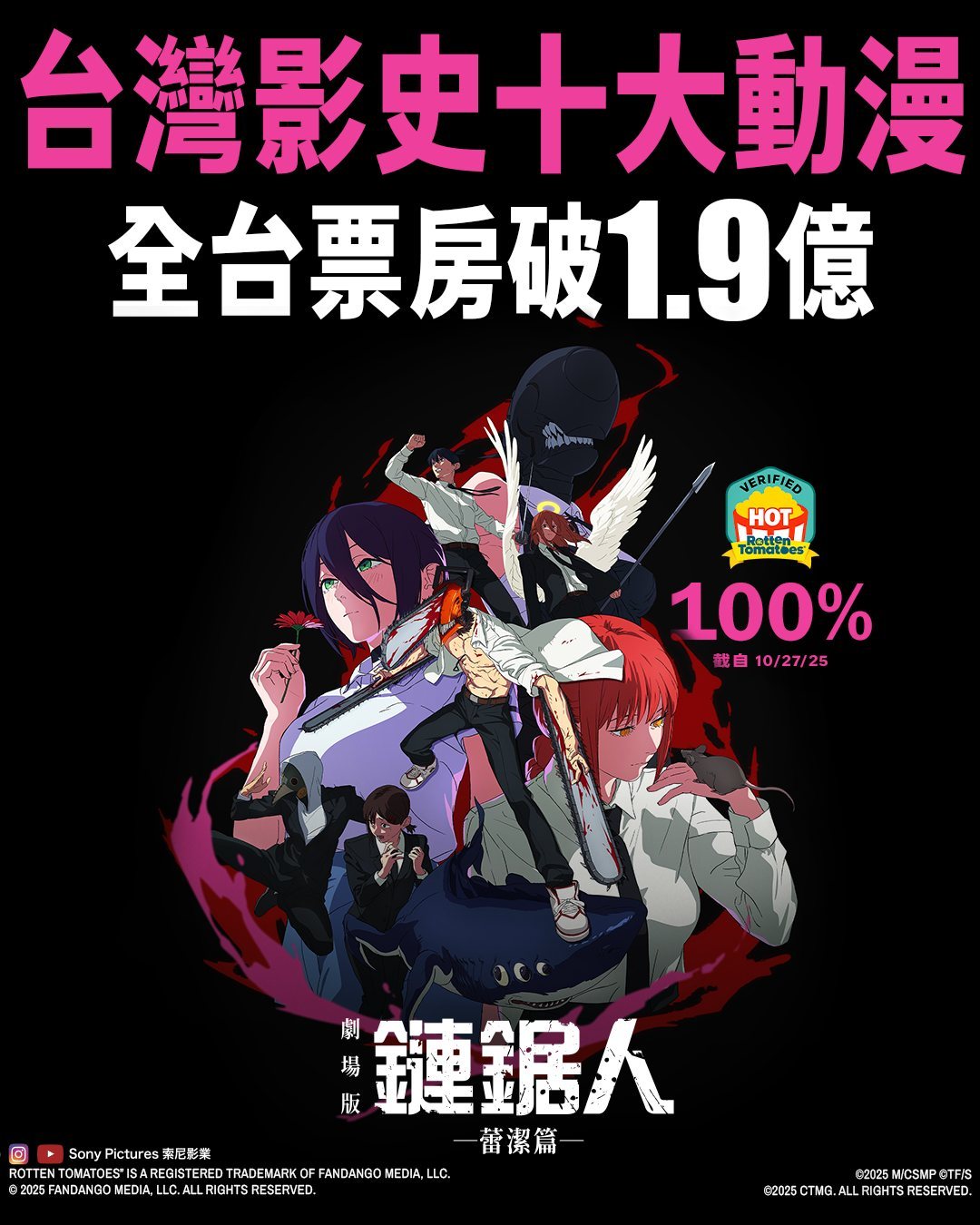 2025年第43周台湾票房 ：1.《链锯人 剧场版：蕾塞篇》重回冠军，累计票房1