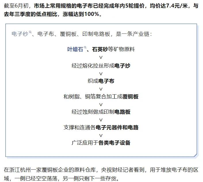 算力建设持续扩容，电子布价格迎来大幅上涨
 
国内算力基础设施加速扩张，带动上游