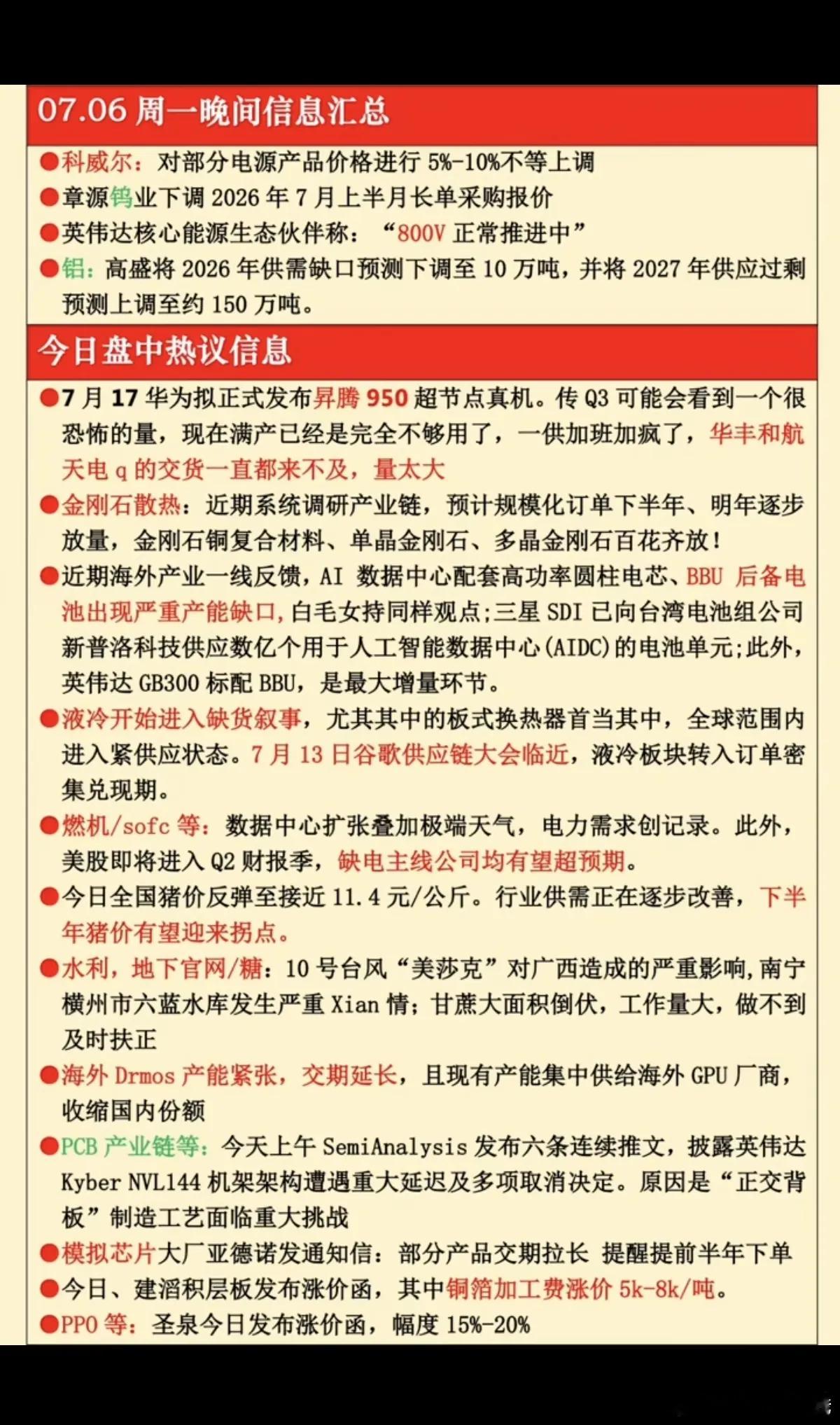 7.06周一  晚间：财经热点信息参考！1.钨、铝：金属利空消息2.升腾950芯