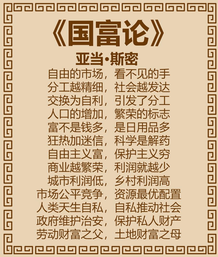 开卷一分钟《国富论》